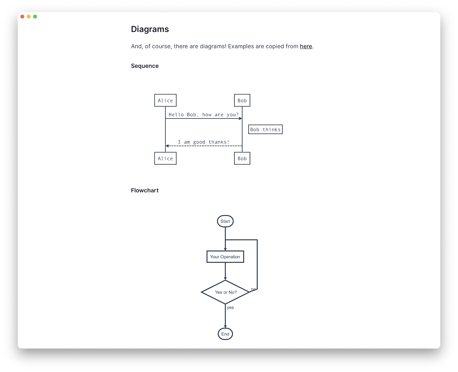 Diagrams